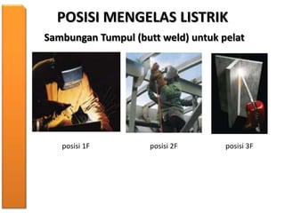 POSISI MENGELAS LISTRIK
Sambungan Tumpul (butt weld) untuk pelat
posisi 1F posisi 2F posisi 3F
 
