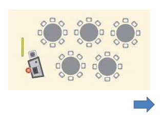 Cll community language learning
