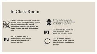 9- In the Human Computer™ activity, the
students choose which phrase they want to
practice pronouncing; the teacher,
following the student’s lead, repeats the
phrase until the learner is satisfied and
stops
10- The students learn to
listen carefully to see if what
they say matches what the
teacher is saying.
11- The teacher corrects by
repeating correctly the sentence
the students have created.
13-The students are once
again invited to talk about the
experience they have had that
evening
In Class Room
 