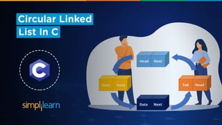 Introduction to Circular Linked List | PPT