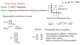 Notes on numerical methods in chemical engineering CLL113 Notes ...