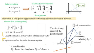 Notes on numerical methods in chemical engineering CLL113 Notes ...