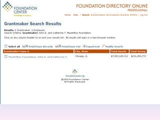 Application guidelines for 7,200+  foundations