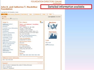 Sponsoring company information for corporate givers.Foundation Directory Online is a database provided through a library subscription.  Find this using the ‘Databases’ tab from  the Moon Library Home Page.