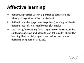 Affective learning
Reflective practice within e-portfolios can articulate
‘changes’ experienced by the student.
Reflection and engagement together (drawing synthesis
between worlds) can lead to transformation.
Measuring/accounting for changes in confidence, pride,
skills, perspective and identity can tell us a lot about the
learning that has taken place and inform curriculum
design (Springfield et al 2015).
 