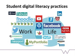 Student digital literacy practices
 
