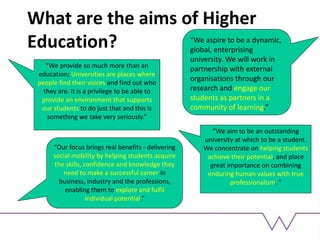 What are the aims of Higher
Education?
“We provide so much more than an
education; Universities are places where
people find their voices and find out who
they are. It is a privilege to be able to
provide an environment that supports
our students to do just that and this is
something we take very seriously.”
“We aspire to be a dynamic,
global, enterprising
university. We will work in
partnership with external
organisations through our
research and engage our
students as partners in a
community of learning.”
“Our focus brings real benefits - delivering
social mobility by helping students acquire
the skills, confidence and knowledge they
need to make a successful career in
business, industry and the professions,
enabling them to explore and fulfil
individual potential.”
“We aim to be an outstanding
university at which to be a student.
We concentrate on helping students
achieve their potential, and place
great importance on combining
enduring human values with true
professionalism. ”
 