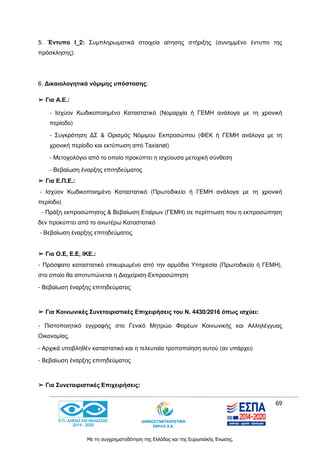 69
Με τη συγχρηματοδότηση της Ελλάδας και της Ευρωπαϊκής Ένωσης.
5. Έντυπο Ι_2: Συμπληρωματικά στοιχεία αίτησης στήριξης (συνημμένο έντυπο της
πρόσκλησης).
6. Δικαιολογητικά νόμιμης υπόστασης:
➢Για Α.Ε.:
- Ισχύον Κωδικοποιημένο Καταστατικό (Νομαρχία ή ΓΕΜΗ ανάλογα με τη χρονική
περίοδο)
- Συγκρότηση ΔΣ & Ορισμός Νόμιμου Εκπροσώπου (ΦΕΚ ή ΓΕΜΗ ανάλογα με τη
χρονική περίοδο και εκτύπωση από Taxisnet)
- Μετοχολόγιο από το οποίο προκύπτει η ισχύουσα μετοχική σύνθεση
- Βεβαίωση έναρξης επιτηδεύματος
➢Για Ε.Π.Ε.:
- Ισχύον Κωδικοποιημένο Καταστατικό (Πρωτοδικείο ή ΓΕΜΗ ανάλογα με τη χρονική
περίοδο)
- Πράξη εκπροσώπησης & Βεβαίωση Εταίρων (ΓΕΜΗ) σε περίπτωση που η εκπροσώπηση
δεν προκύπτει από το ανωτέρω Καταστατικό
- Βεβαίωση έναρξης επιτηδεύματος
➢Για Ο.Ε, Ε.Ε, ΙΚΕ.:
- Πρόσφατο καταστατικό επικυρωμένο από την αρμόδια Υπηρεσία (Πρωτοδικείο ή ΓΕΜΗ),
στο οποίο θα αποτυπώνεται η Διαχείριση-Εκπροσώπηση
- Βεβαίωση έναρξης επιτηδεύματος
➢Για Κοινωνικές Συνεταιριστικές Επιχειρήσεις του Ν. 4430/2016 όπως ισχύει:
- Πιστοποιητικό εγγραφής στο Γενικό Μητρώο Φορέων Κοινωνικής και Αλληλέγγυας
Οικονομίας,
- Αρχικά υποβληθέν καταστατικό και η τελευταία τροποποίηση αυτού (αν υπάρχει)
- Βεβαίωση έναρξης επιτηδεύματος
➢Για Συνεταιριστικές Επιχειρήσεις:
 