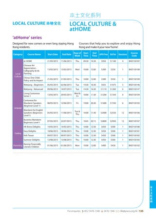 本
土
文
化
系
列
For enquires: (+852 3476 1340 6 3476 1346 *: clle@ywca.org.hk | 135
本土文化系列
LOCAL CULTURE &
atHOME
LOCAL CULTURE 本地文化
‘atHome' series
Designed for new comers or even long staying Hong
Kongresidents.
Courses that help you to explore and enjoy Hong
Kongandmakeityournew‘home'.
Category Course Name Start Date End Date
Days of
Week
Start
Time
End
Time
APH Fee Std Fee Sessions
Course
Code
Local
Culture
at HOME 21/05/2015 11/06/2015 Thu 09:30 14:30 $950 $1100 4 BAD150187
Chinese Art
Appreciation -
Calligraphy & Ink
Painting
13/05/2015 13/05/2015 Wed 10:00 12:00 $300 $350 1 BAD150108
Chinas One Child
Policy and Its Impact
21/05/2015 21/05/2015 Thu 10:00 12:00 $300 $350 1 BAD150109
Mahjong – Beginners 05/05/2015 02/06/2015 Tue 14:30 16:30 $925 $1075 5 BAD150146
Mahjong - Advanced 09/06/2015 14/07/2015 Tue 14:30 16:30 $1110 $1260 6 BAD150147
Language
Living Cantonese
Series 1
13/05/2015 29/05/2015
Wed &
Fri
10:00 11:30 $1200 $1350 6 BAD150104
Cantonese for
Mandarin Speakers
(Beginner Level 1)
08/05/2015 12/06/2015 Fri 19:00 20:30 $1400 $1550 6 BAD150105
Mandarin for English
Speakers (Beginners
Level 1)
05/05/2015 11/06/2015
Tue &
Thu
10:00 11:30 $2400 $2550 12 BAD150106
Business Mandarin
Beginners Level 1
07/05/2015 23/07/2015 Thu 18:45 20:15 $2800 $2950 12 BAD150107
Cooking
HK Bistro Delights 14/05/2015 14/05/2015 Thu 10:00 12:30 $450 $500 1 BAD150180
Easy Delights 18/06/2015 18/06/2015 Thu 10:00 12:30 $450 $500 1 BAD150181
Kids Teaser 09/07/2015 09/07/2015 Thu 10:00 12:30 $450 $500 1 BAD150182
Summer Delights 13/08/2015 13/08/2015 Thu 10:00 12:30 $450 $500 1 BAD150183
Parenting
Raising Financially
Literate Children
01/06/2015 01/06/2015 Mon 10:00 12:00 $400 $450 1 BAD150102
 