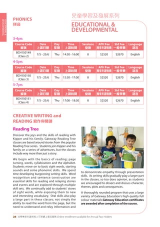 EDUCATIONAL&
DEVELOPMENTAL
28 | 活學專享年證持有人可享網上報名服務 Online enrollment available for Annual Pass Holders
兒童學習及發展系列
EDUCATIONAL &
DEVELOPMENTAL
PHONICS
拼音
3-4yrs
Course Code
編號
Date
上課日期
Day
星期
Time
上課時間
Sessions
堂數
APH Fee
專享年證收費
Std Fee
一般學費
Language
語言
BCH150149
(Class 2)
7/5 - 25/6 Thu 14:30 - 16:00 8 $2520 $2670 English
4-5yrs
Course Code
編號
Date
上課日期
Day
星期
Time
上課時間
Sessions
堂數
APH Fee
專享年證收費
Std Fee
一般學費
Language
語言
BCH150150
(Class 3)
7/5 - 25/6 Thu 15:30 - 17:00 8 $2520 $2670 English
5-7yrs
Course Code
編號
Date
上課日期
Day
星期
Time
上課時間
Sessions
堂數
APH Fee
專享年證收費
Std Fee
一般學費
Language
語言
BCH150151
(Class 4)
7/5 - 25/6 Thu 17:00 - 18:30 8 $2520 $2670 English
CREATIVE WRITING and
READING 寫作與閱讀
Reading Tree
Discover the joys and the skills of reading with
Kipper and his family. Gateway Reading Tree
classes are based around stories from the popular
Reading Tree series. Students join Kipper and his
family on a series of adventures, but the classes
include way more than just a story.
We begin with the basics of reading; page
turning, words, syllabication and the alphabet.
Students move on to basic sight words, starting
sounds and some phonemic skills. We spend
time developing burgeoning writing skills. Word
recognition and sentence construction are
essential skills for reading and relaying stories
and events and are explored through multiple
skill sets. We continually add to students' stores
of sight words, while exposing them to new
and interesting vocabulary. Oral skills also play
a large part in these classes; not simply the
ability to read the word from the page, but the
need to understand and relay information and
to demonstrate empathy through presentation
skills. As writing skills gradually play a larger part
in the classes, so too does opinion, as students
are encouraged to dissect and discuss character,
themes, plots and consequences.
A thoroughly rounded program that uses a large
variety of Gateway Education's high quality full
colour materials.Gateway Education certificates
are awarded after completion of the course.
 