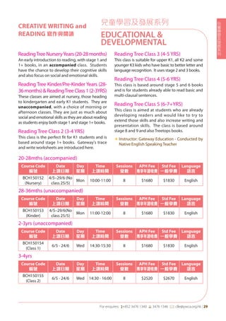 兒
童
學
習
及
發
展
系
列
For enquires: (+852 3476 1340 6 3476 1346 *: clle@ywca.org.hk | 29
兒童學習及發展系列
EDUCATIONAL &
DEVELOPMENTAL
CREATIVE WRITING and
READING 寫作與閱讀
20-28mths (accompanied)
Course Code
編號
Date
上課日期
Day
星期
Time
上課時間
Sessions
堂數
APH Fee
專享年證收費
Std Fee
一般學費
Language
語言
BCH150152
(Nursery)
4/5–29/6 (No
class 25/5)
Mon 10:00-11:00 8 $1680 $1830 English
28-36mths (unaccompanied)
Course Code
編號
Date
上課日期
Day
星期
Time
上課時間
Sessions
堂數
APH Fee
專享年證收費
Std Fee
一般學費
Language
語言
BCH150153
(Kinder)
4/5–29/6(No
class 25/5)
Mon 11:00-12:00 8 $1680 $1830 English
2-3yrs (unaccompanied)
Course Code
編號
Date
上課日期
Day
星期
Time
上課時間
Sessions
堂數
APH Fee
專享年證收費
Std Fee
一般學費
Language
語言
BCH150154
(Class 1)
6/5 - 24/6 Wed 14:30-15:30 8 $1680 $1830 English
3-4yrs
Course Code
編號
Date
上課日期
Day
星期
Time
上課時間
Sessions
堂數
APH Fee
專享年證收費
Std Fee
一般學費
Language
語言
BCH150155
(Class 2)
6/5 - 24/6 Wed 14:30 - 16:00 8 $2520 $2670 English
ReadingTreeNurseryYears(20-28months)
An early introduction to reading, with stage 1 and
1+ books, in an accompanied class. Students
have the chance to develop their cognitive skills
and also focus on social and emotional skills.
Reading Tree Kinder/Pre-Kinder Years (28-
36months)&ReadingTreeClass1(2-3YRS)
These classes are aimed at nursery, those heading
to kindergarten and early K1 students. They are
unaccompanied, with a choice of morning or
afternoon classes. They are just as much about
social and emotional skills as they are about reading
as students enjoy both stage 1 and stage 1+ books.
Reading Tree Class 2 (3-4 YRS)
This class is the perfect fit for K1 students and is
based around stage 1+ books. Gateway's trace
and write worksheets are introduced here.
Reading Tree Class 3 (4-5 YRS)
This class is suitable for upper K1, all K2 and some
younger K3 kids who have basic to better letter and
language recognition. It uses stage 2 and 3 books.
Reading Tree Class 4 (5-6 YRS)
This class is based around stage 5 and 6 books
and is for students already able to read basic and
multi-clausal sentences.
Reading Tree Class 5 (6-7+YRS)
This class is aimed at students who are already
developing readers and would like to try to
extend those skills and also increase writing and
presentation skills. The class is based around
stage 8 and 9 and also Treetops books.
«	Instructor: Gateway Education - Conducted by
Native English Speaking Teacher
 