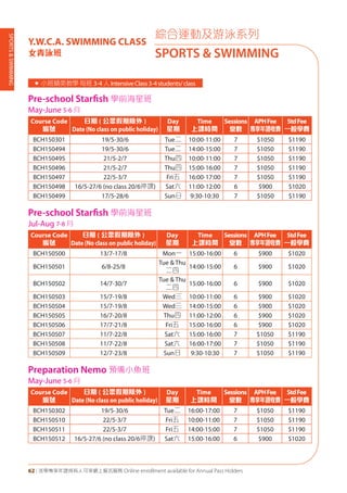 SPORTS&SWIMMING
62 | 活學專享年證持有人可享網上報名服務 Online enrollment available for Annual Pass Holders
Y.W.C.A. SWIMMING CLASS
女青泳班
« 小班精英教學每班 3-4人IntensiveClass3-4students/class
Pre-school Starfish 學前海星班
May-June 5-6 月
Course Code
編號
日期 ( 公眾假期除外 )
Date (No class on public holiday)
Day
星期
Time
上課時間
Sessions
堂數
APHFee
專享年證收費
StdFee
一般學費
BCH150301 19/5-30/6 Tue二 10:00-11:00 7 $1050 $1190
BCH150494 19/5-30/6 Tue二 14:00-15:00 7 $1050 $1190
BCH150495 21/5-2/7 Thu四 10:00-11:00 7 $1050 $1190
BCH150496 21/5-2/7 Thu四 15:00-16:00 7 $1050 $1190
BCH150497 22/5-3/7 Fri五 16:00-17:00 7 $1050 $1190
BCH150498 16/5-27/6 (no class 20/6停課) Sat六 11:00-12:00 6 $900 $1020
BCH150499 17/5-28/6 Sun日 9:30-10:30 7 $1050 $1190
Pre-school Starfish 學前海星班
Jul-Aug 7-8 月
Course Code
編號
日期 ( 公眾假期除外 )
Date (No class on public holiday)
Day
星期
Time
上課時間
Sessions
堂數
APHFee
專享年證收費
StdFee
一般學費
BCH150500 13/7-17/8 Mon一 15:00-16:00 6 $900 $1020
BCH150501 6/8-25/8
Tue & Thu
二四
14:00-15:00 6 $900 $1020
BCH150502 14/7-30/7
Tue & Thu
二四
15:00-16:00 6 $900 $1020
BCH150503 15/7-19/8 Wed三 10:00-11:00 6 $900 $1020
BCH150504 15/7-19/8 Wed三 14:00-15:00 6 $900 $1020
BCH150505 16/7-20/8 Thu四 11:00-12:00 6 $900 $1020
BCH150506 17/7-21/8 Fri五 15:00-16:00 6 $900 $1020
BCH150507 11/7-22/8 Sat六 15:00-16:00 7 $1050 $1190
BCH150508 11/7-22/8 Sat六 16:00-17:00 7 $1050 $1190
BCH150509 12/7-23/8 Sun日 9:30-10:30 7 $1050 $1190
Preparation Nemo 預備小魚班
May-June 5-6 月
Course Code
編號
日期 ( 公眾假期除外 )
Date (No class on public holiday)
Day
星期
Time
上課時間
Sessions
堂數
APHFee
專享年證收費
StdFee
一般學費
BCH150302 19/5-30/6 Tue二 16:00-17:00 7 $1050 $1190
BCH150510 22/5-3/7 Fri五 10:00-11:00 7 $1050 $1190
BCH150511 22/5-3/7 Fri五 14:00-15:00 7 $1050 $1190
BCH150512 16/5-27/6 (no class 20/6停課) Sat六 15:00-16:00 6 $900 $1020
綜合運動及游泳系列
SPORTS & SWIMMING
 