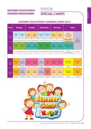 特
別
日
營
For enquires: (+852 3476 1340 6 3476 1346 *: clle@ywca.org.hk | 73
GATEWAY EDUCATION'S
SUMMER PROGRAMME
GATEWAY EDUCATION'S SUMMER CAMPS 2015
Time Monday Tuesday Wednesday Thursday Friday
9:30-
11:00
Reading
Tree
Reading
Tree
Maths
Masters
Maths
Masters
Reading
Tree
Reading
Tree
Maths
Masters
Maths
Masters
Kinder
Foundations
9:30-10:30
Junior
Science
Workshop
3–4.5 yrs 4.5-6.5 yrs 3–4.5 yrs 4.5-6.5 yrs 3–4.5 yrs 4.5-6.5 yrs 3–4.5 yrs 4.5-6.5 yrs
Kinder Maths
10:30-11:30
11:00-
12:30
Phonics
Fun
Phonics
Fun
Little
Scientist
Little
Scientist
Phonics
Fun
Phonics
Fun
Little
Scientist
Little
Scientist
Kinder Science
11:30-12:30
3–4.5 yrs 4.5-6.5 yrs 3–4.5 yrs 4.5-6.5 yrs 3–4.5 yrs 4.5-6.5 yrs 3–4.5 yrs 4.5-6.5 yrs
2-3 yrs
(unaccompnied)
8-13 yrs
2:30-
4:00
Kids Can
Cook
Junior
Scientist
Creative
Writing
Creative
Writing
Junior
Scientist
Crafty
Kids
Creative
Writing
Creative
Writing
Dancercise
2.30-3:45
Kids Can
Cook
3-6 yrs 7-10 yrs 6-8 yrs 9-12 yrs 7-10 yrs 3-5.5 yrs 6-8 yrs 9-12 yrs 3-6 yrs 7-11 yrs
4:00-
5:30
Kids Can
Cook
Junior
Scientist
Maths
Master
Maths
Master
Junior
Scientist
Crafty
Kids
Maths
Master
Maths
Master
Dancercise
3.45-5:00
Kids Can
Cook
3-6 yrs 9-13 yrs 6-8 yrs 9-12 yrs 9-13 yrs 5.5-8 yrs 6-8 yrs 9-12 yrs 3-6 yrs 7-11 yrs
特別日營
SPECIAL CAMPS
 