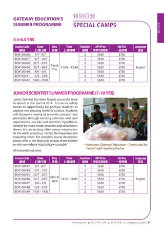 特
別
日
營
For enquires: (+852 3476 1340 6 3476 1346 *: clle@ywca.org.hk | 81
特別日營
SPECIAL CAMPS
GATEWAY EDUCATION'S
SUMMER PROGRAMME
Junior Scientist has been hugely successful since
its launch at the start of 2014. It is an incredibly
hands on opportunity for primary students to
explore the amazing world of science. Students
will discover a variety of scientific concepts and
principles through exciting activities and cool
experiments. Just like real scientists, hypotheses
need to be made, results recorded and conclusions
drawn. It is an exciting, often messy, introduction
to the world around us. Perfect for inquisitive and
enquiring minds. For complete course description
please refer to the May/June section of the booklet
or visit our website http://clle.ywca.org.hk/
All materials included.
«Instructor: Gateway Education - Conducted by
NativeEnglishSpeakingTeacher
JUNIOR SCIENTIST SUMMER PROGRAMME (7-10YRS)
CourseCode
編號
Date
上課日期
Day
星期
Time
上課時間
Sessions
堂數
APHFee
專享年證收費
StdFee
一般學費
Language
語言
BCH150406 7/7 - 9/7
Tue &
Thu
11:00 – 12:30
2 $630 $730
English
BCH150407 14/7 - 16/7 2 $630 $730
BCH150408 21/7 - 23/7 2 $630 $730
BCH150409 28/7 - 30/7 2 $630 $730
BCH150410 4/8 – 6/8 2 $630 $730
BCH150411 11/8 - 13/8 2 $630 $730
BCH150412 18/8 – 20/8 2 $630 $730
CourseCode
編號
Date
上課日期
Day
星期
Time
上課時間
Sessions
堂數
APHFee
專享年證收費
StdFee
一般學費
Language
語言
BCH150413 6/7 - 8/7
Mon &
Wed
14:30 - 16:00
2 $650 $750
English
BCH150414 13/7 - 15/7 2 $650 $750
BCH150415 20/7 - 22/7 2 $650 $750
BCH150416 27/7 - 29/7 2 $650 $750
BCH150417 3/8 – 5/8 2 $650 $750
BCH150418 10/8 - 12/8 2 $650 $750
BCH150419 17/8 – 19/8 2 $650 $750
4.5-6.5YRS
 