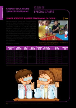 SPECIALCAMPS
82 | 活學專享年證持有人可享網上報名服務 Online enrollment available for Annual Pass Holders
Getting ready for science and General Studies
classes as students head into secondary school
can often be rather daunting. Luckily, Gateway's
'Scientist' classes at the YWCA have been
preparing students for this for years. The upper
age groups will follow a much more in-depth
analysis of the science they are investigating and
will be expected to follow a full round of scientific
method as they work through their experiments.
Gateway's Scientist classes are famous for being
incredibly hands-on and this summer's classes will
not disappoint.
All materials included.
«Instructor: Gateway Education - Conducted by
NativeEnglishSpeakingTeacher
特別日營
SPECIAL CAMPS
GATEWAY EDUCATION'S
SUMMER PROGRAMME
JUNIOR SCIENTIST SUMMER PROGRAMME (9-13 YRS)	 New
CourseCode
編號
Date
上課日期
Day
星期
Time
上課時間
Sessions
堂數
APHFee
專享年證收費
StdFee
一般學費
Language
語言
BCH150420 6/7 - 8/7
Mon &
Wed
16:00 - 17:30
2 $650 $750
English
BCH150421 13/7 - 15/7 2 $650 $750
BCH150422 20/7 - 22/7 2 $650 $750
BCH150423 27/7 - 29/7 2 $650 $750
BCH150424 3/8 – 5/8 2 $650 $750
BCH150425 10/8 - 12/8 2 $650 $750
BCH150426 17/8 – 19/8 2 $650 $750
 