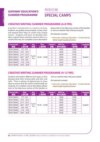 SPECIALCAMPS
84 | 活學專享年證持有人可享網上報名服務 Online enrollment available for Annual Pass Holders
特別日營
SPECIAL CAMPS
GATEWAY EDUCATION'S
SUMMER PROGRAMME
A perfect introduction to creative writing.
Students are guided and prompted, as they share
and expand their ideas to create truly unique
stories. Students will learn to develop their
ideas, expand them and then present them in a
constructive way. For complete course description
please refer to the May/June section of the booklet
or visit our website http://clle.ywca.org.hk/
All materials included.
«Instructor: Gateway Education - Conducted by
NativeEnglishSpeakingTeacher
Students will explore different text types as they
develop both their writing skills and their oral
skills. There is plenty of opportunity to share
ideas to ensure that the stories created really are
amazing. For complete course description please
refer to the May/June section of the booklet or
visit our website http://clle.ywca.org.hk/
All materials included.
«Instructor: Gateway Education - Conducted by
NativeEnglishSpeakingTeacher
CREATIVE WRITING SUMMER PROGRAMME (6-8 YRS)	
CREATIVE WRITING SUMMER PROGRAMME (9-12 YRS)
CourseCode
編號
Date
上課日期
Day
星期
Time
上課時間
Sessions
堂數
APHFee
專享年證收費
StdFee
一般學費
Language
語言
BCH150434 7/7 - 9/7
Tue &
Thu
14:30 – 16:00
2 $630 $730
English
BCH150435 14/7 - 16/7 2 $630 $730
BCH150436 21/7 - 23/7 2 $630 $730
BCH150437 28/7 - 30/7 2 $630 $730
BCH150438 4/8 – 6/8 2 $630 $730
BCH150439 11/8 - 13/8 2 $630 $730
BCH150440 18/8 – 20/8 2 $630 $730
CourseCode
編號
Date
上課日期
Day
星期
Time
上課時間
Sessions
堂數
APHFee
專享年證收費
StdFee
一般學費
Language
語言
BCH150441 7/7 - 9/7
Tue &
Thu
14:30 – 16:00
2 $630 $730
English
BCH150442 14/7 - 16/7 2 $630 $730
BCH150443 21/7 - 23/7 2 $630 $730
BCH150444 28/7 - 30/7 2 $630 $730
BCH150445 4/8 – 6/8 2 $630 $730
BCH150446 11/8 - 13/8 2 $630 $730
BCH150447 18/8 – 20/8 2 $630 $730
 