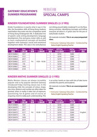 SPECIALCAMPS
86 | 活學專享年證持有人可享網上報名服務 Online enrollment available for Annual Pass Holders
特別日營
SPECIAL CAMPS
GATEWAY EDUCATION'S
SUMMER PROGRAMME
Kinder Foundations is exactly what it says in the
title, the foundation skills all Hong Kong students
need before they enter into the competitive world
of Hong Kong kindergarten life. A dedicated mix
of speech, early writing development, language
development, fine and gross motor skills as well
as basic mathematical concepts all bundled
together with Gateway's social and emotional
development ideals. This class is fun and physical,
not sitting around tables studying! It's on the floor,
doing activities, identifying concepts and telling
everyone all about it. A great class for the pre-or
early kinder student.
All materials included. This is an unaccompanied
class.
«Instructor: Gateway Education - Conducted by
NativeEnglishSpeakingTeacher
Maths Masters classes are always incredibly
popular and so by popular demand Gateway
introduced Friday morning classes too. In the
developing child, the concepts of colour, shape,
size, time, distance and number are often taken for
granted, when in reality it takes lots of exposure,
questioning, fun & games and of course an
enquiring mind to really push understanding. This
is an active, hands on class with lots of take home
activities for parents and students.
All materials included. This is an unaccompanied
class.
«Instructor: Gateway Education - Conducted by
NativeEnglishSpeakingTeacher
KINDER FOUNDATIONS SUMMER SINGLES (2-3 YRS)	
KINDER MATHS SUMMER SINGLES (2-3 YRS)	
CourseCode
編號
Date
上課日期
Day
星期
Time
上課時間
Sessions
堂數
APHFee
專享年證收費
StdFee
一般學費
Language
語言
BCH150462 10/7
Fri 9:30 - 10:30
1 $210 $260
English
BCH150463 17/7 1 $210 $260
BCH150464 24/7 1 $210 $260
BCH150465 31/7 1 $210 $260
BCH150466 7/8 1 $210 $260
BCH150467 14/8 1 $210 $260
BCH150468 21/8 1 $210 $260
CourseCode
編號
Date
上課日期
Day
星期
Time
上課時間
Sessions
堂數
APHFee
專享年證收費
StdFee
一般學費
Language
語言
BCH150469 10/7
Fri 10:30 - 11:30
1 $210 $260
English
BCH150470 17/7 1 $210 $260
BCH150471 24/7 1 $210 $260
BCH150472 31/7 1 $210 $260
BCH150473 7/8 1 $210 $260
BCH150474 14/8 1 $210 $260
BCH150475 21/8 1 $210 $260
 