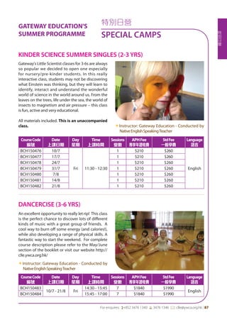 特
別
日
營
For enquires: (+852 3476 1340 6 3476 1346 *: clle@ywca.org.hk | 87
特別日營
SPECIAL CAMPS
GATEWAY EDUCATION'S
SUMMER PROGRAMME
Gateway's Little Scientist classes for 3-6s are always
so popular we decided to open one especially
for nursery/pre-kinder students. In this really
interactive class, students may not be discovering
what Einstein was thinking, but they will learn to
identify, interact and understand the wonderful
world of science in the world around us. From the
leaves on the trees, life under the sea, the world of
insects to magnetism and air pressure – this class
is fun, active and very educational.
All materials included. This is an unaccompanied
class. «Instructor: Gateway Education - Conducted by
NativeEnglishSpeakingTeacher
KINDER SCIENCE SUMMER SINGLES (2-3 YRS)
CourseCode
編號
Date
上課日期
Day
星期
Time
上課時間
Sessions
堂數
APHFee
專享年證收費
StdFee
一般學費
Language
語言
BCH150476 10/7
Fri 11:30 - 12:30
1 $210 $260
English
BCH150477 17/7 1 $210 $260
BCH150478 24/7 1 $210 $260
BCH150479 31/7 1 $210 $260
BCH150480 7/8 1 $210 $260
BCH150481 14/8 1 $210 $260
BCH150482 21/8 1 $210 $260
An excellent opportunity to really let rip! This class
is the perfect chance to discover lots of different
kinds of music with a great group of friends. A
cool way to burn off some energy (and calories!),
while also developing a range of physical skills. A
fantastic way to start the weekend. For complete
course description please refer to the May/June
section of the booklet or visit our website http://
clle.ywca.org.hk/
«Instructor: Gateway Education - Conducted by
NativeEnglishSpeakingTeacher
DANCERCISE (3-6 YRS)
CourseCode
編號
Date
上課日期
Day
星期
Time
上課時間
Sessions
堂數
APHFee
專享年證收費
StdFee
一般學費
Language
語言
BCH150483
10/7 - 21/8 Fri
14:30 - 15:45 7 $1840 $1990
English
BCH150484 15:45 - 17:00 7 $1840 $1990
 