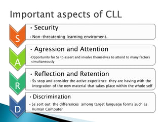 S
• Security
•Non-threatening learning enviroment.
A
• Agression and Attention
•Opportunity for Ss to assert and involve themselves to attend to many factors
simultaneously
R
• Reflection and Retention
• Ss stop and consider the active experience they are having with the
integration of the new material that takes place within the whole self
D
•Discrimination
• Ss sort out the differences among target language forms such as
Human Computer
 
