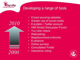 Developing a range of tools Crowd sourcing websites Greater use of social media E-bulletin / Twitter account ASK Bristol Discussion Forum You tube videos  Webcasting Neighbourhood e-forums E-petitions Online surveys Consultation Finder Interactive voting  2010 2000 
