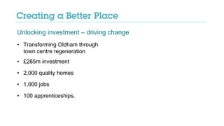 Unlocking investment – driving change
• Transforming Oldham through
town centre regeneration
• £285m investment
• 2,000 quality homes
• 1,000 jobs
• 100 apprenticeships.
 