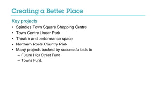 Key projects
• Spindles Town Square Shopping Centre
• Town Centre Linear Park
• Theatre and performance space
• Northern Roots Country Park
• Many projects backed by successful bids to
– Future High Street Fund
– Towns Fund.
 