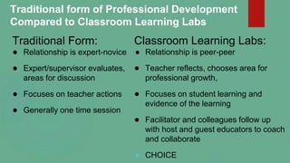Traditional form of Professional Development
Compared to Classroom Learning Labs
Classroom Learning Labs:
● Relationship i...