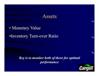 Assets

• Monetary Value
•Inventory Turn-over Ratio



     Key is to monitor both of these for optimal
                    performance
 