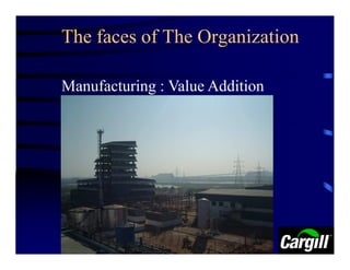 The faces of The Organization
                       Service Providers
Manufacturing : Value Addition


                                           Statutory
                                           Compliance
 