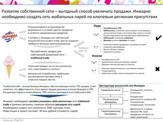 Развитие собственной сети – выгодный способ увеличить продажи. Инмарко
необходимо создать сеть мобильных ларей по ключевым регионам присутствия

                     Специализируется в производстве                           Лари
                                                                                         •    Рентабельность 33%
                     мороженого и не имеет других продуктов                              •    Мобильность позволяет организовать точку продаж в
                     в сегменте замороженных продуктов.                                       лучших местах (парки, остановки общ. трансп.) а также
                                                                               “+”
                                                                                                                                                      ✔
                                                                                              быстро подстраиваться под массовые мероприятия)
                      У Unilever и Инмарко нет собственной                               •    Небольшие начальные вложения
                      розничной сети modern trade. Для ее создания                       •    Дешевая уличная реклама на ларях
                      требуются большие капиталовложения.                                •    Сложность наема продавцов и контроля за ними
                                                                                         •
                                                                               “-”       •
                                                                                              Сложность дистрибуции
                                                                                              Малые объемы продаж
                        Лучший канал продаж для                                          •    Хранение в несезон
                        собственной розничной сети –                          Киоски
                        traditional trade.
                                                                                     •       Рентабельность 12%
                                                                                     •
                                                                             “+”     •
                                                                                             Сравнительно большие объемы продаж
                                                                                             Дешевая уличная реклама на киосках
                      Сезонный продукт, из-за чего розничная
                      сеть «простаивает» в несезон.
                      Импульсное потребление, требующее
                                                                             “-”
                                                                                     •
                                                                                     •
                                                                                     •
                                                                                             Большие первоначальные и постоянные затраты
                                                                                             Стационарность
                                                                                             Сезонность особо сильно сказывается на киосках
                                                                                                                                                      ✖
                      расположение торговых точек в
                      открытых людных местах.

Traditional trade – основа бизнеса Инмарко, обеспечивающая около 75% продаж. Стоит   Оргструктура розничной сети Инмарко
отметить, что эффективность этого канала продаж доказана успехом Инмарко в СФО           Управление сетью                  Руководство, контроль,
(по данным опроса в Новосибирске 70% покупок приходиться на traditional trade)                                             отчетность.
                                                                                                                           Координация
                                                                                              Региональные                 деятельности в рамках ФО,
Инмарко необходимо активно развивать свою розничную сеть traditional                           менеджеры                   планирование,
trade в Целевых регионах, главным образом расширяя сеть ларей.                                                             координация с логистами.
Необходимо создать сеть киосков из 1000 торговых точек.                                                                    Деятельность в рамках
Инвестиции в проект составят: 30 млн рублей (стоимость ларей)                                Территориальные               субъекта РФ, наем
                                                                                                менеджеры                  продавцов, контроль за
                                                                                                                           ними, инкассация.
Команда 2big2fail
 