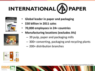 • Global leader in paper and packaging
• $30 billion in 2011 sales
• 70,000 employees in 24+ countries
• Manufacturing locations (excludes JVs)
– 39 pulp, paper and packaging mills
– 300+ converting, packaging and recycling plants
– 200+ distribution branches
Includes Temple-Inland, acquired February 2012
 