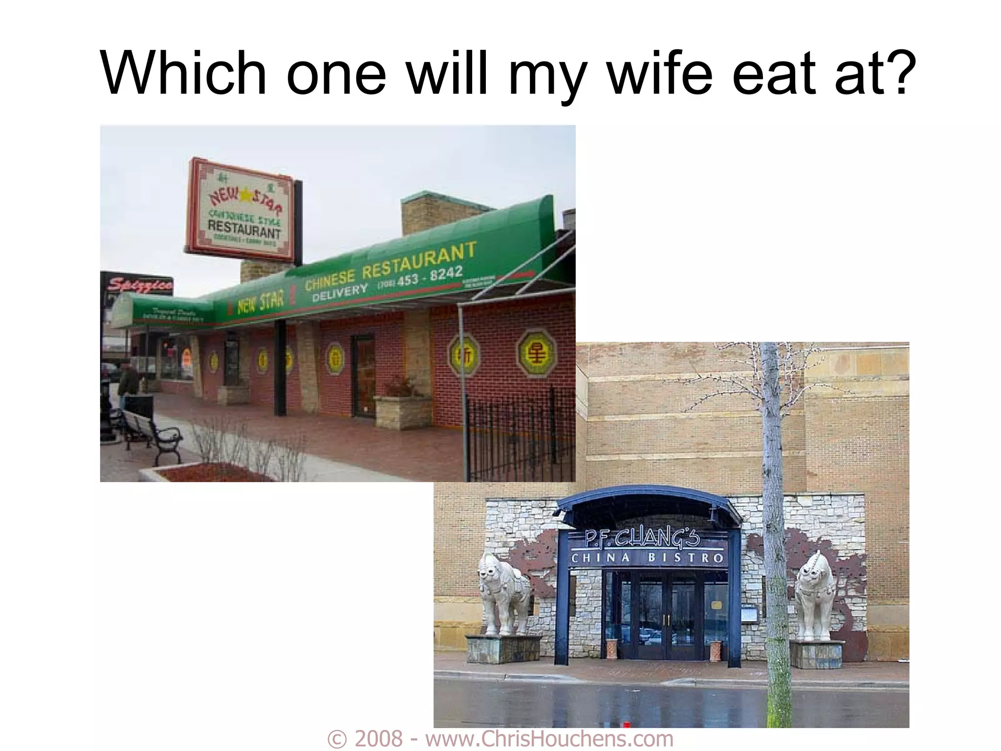 Marketing and Selling Your Lenses to Eye Care Professionals