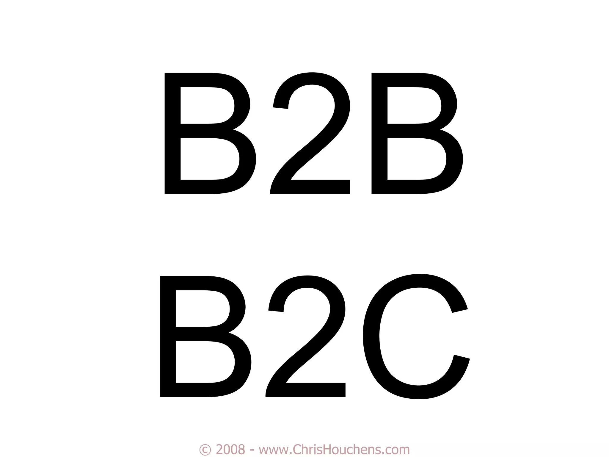 Marketing and Selling Your Lenses to Eye Care Professionals