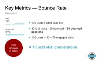 100
30%
75%
increase
in sales!
Key Metrics — Bounce Rate
Example 2
 100 users visited your site
 30% of those 100 bounced = 30 bounced
sessions
 100 users – 30 = 70 engaged visits
= 70 potential conversions
 