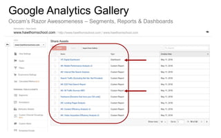 Google Analytics Gallery
Occam’s Razor Awesomeness – Segments, Reports & Dashboards
 