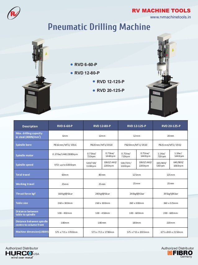 RV Machine Tools, Coimbatore, Metal Cutting Machines and Drilling Mac…