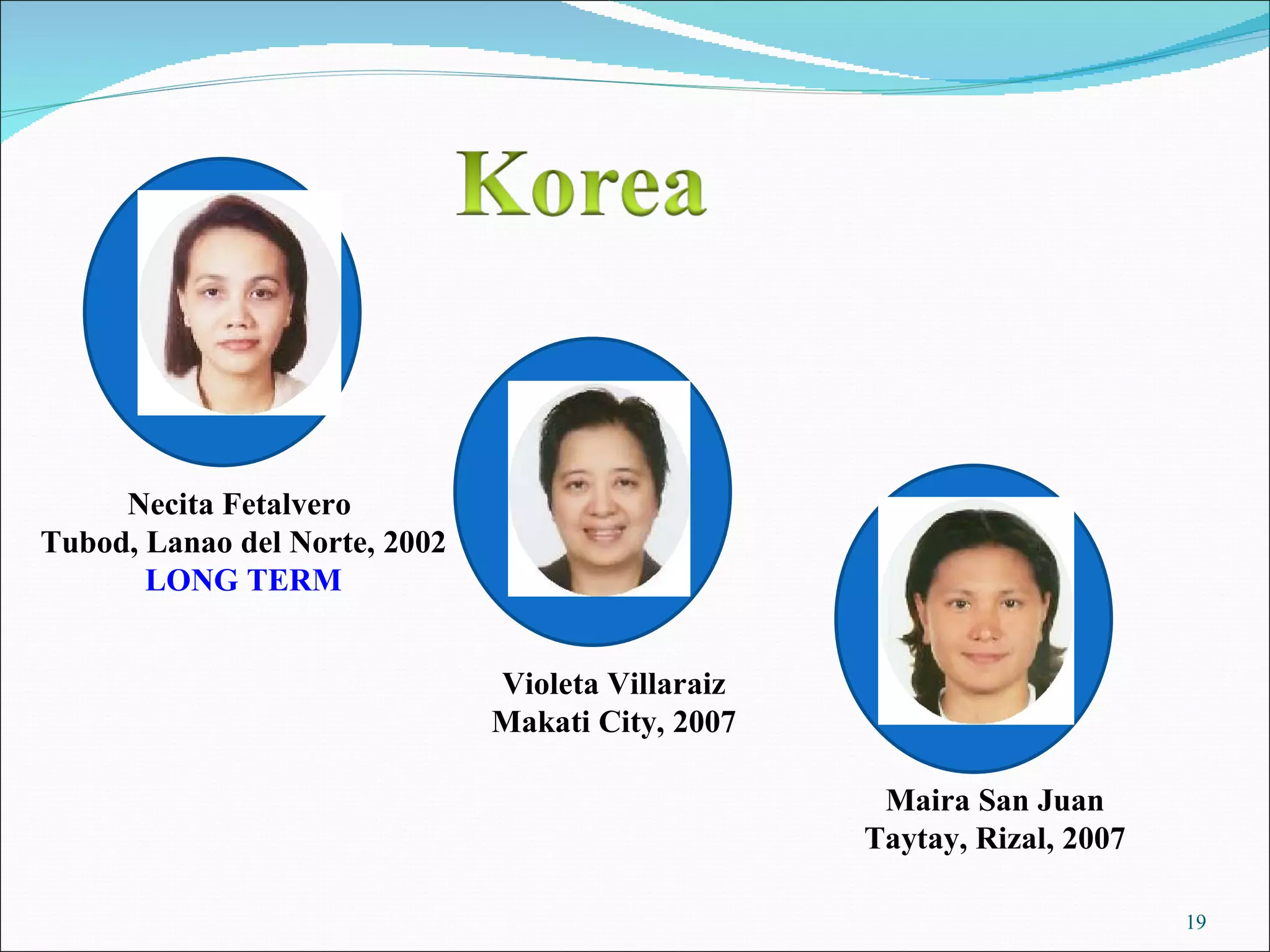 Violeta Villaraiz Makati City, 2007 Maira San Juan Taytay, Rizal, 2007 Necita Fetalvero  Tubod, Lanao del Norte, 2002 LONG TERM 