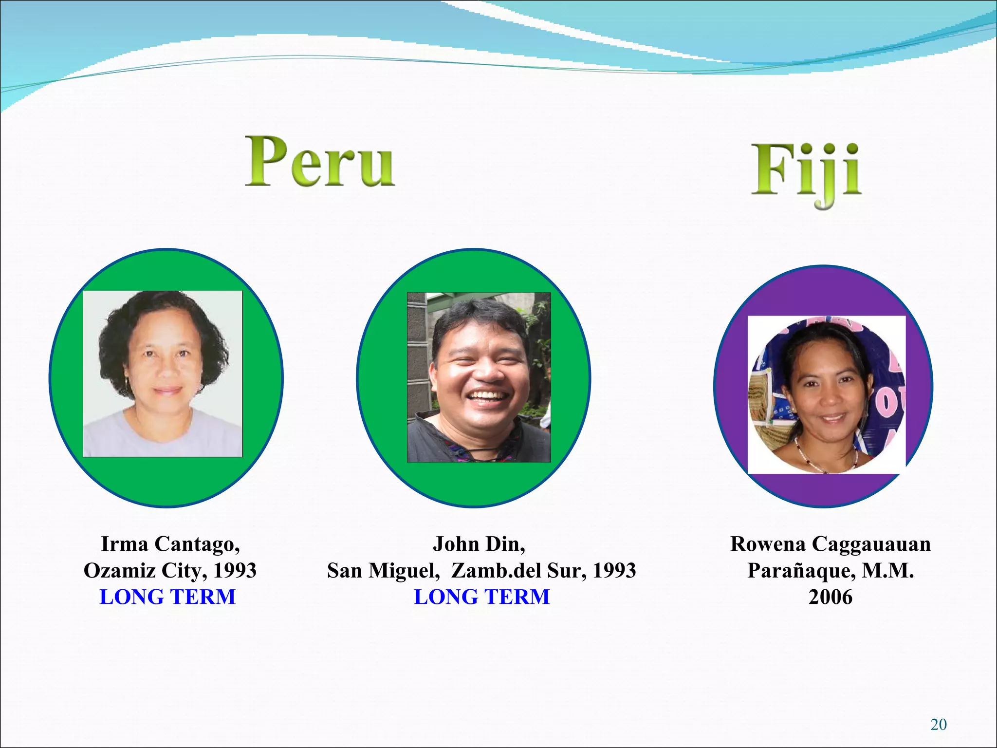 Irma Cantago, Ozamiz City, 1993 LONG TERM  John Din,  San Miguel,  Zamb.del Sur, 1993 LONG TERM Rowena Caggauauan Parañaque, M.M. 2006 