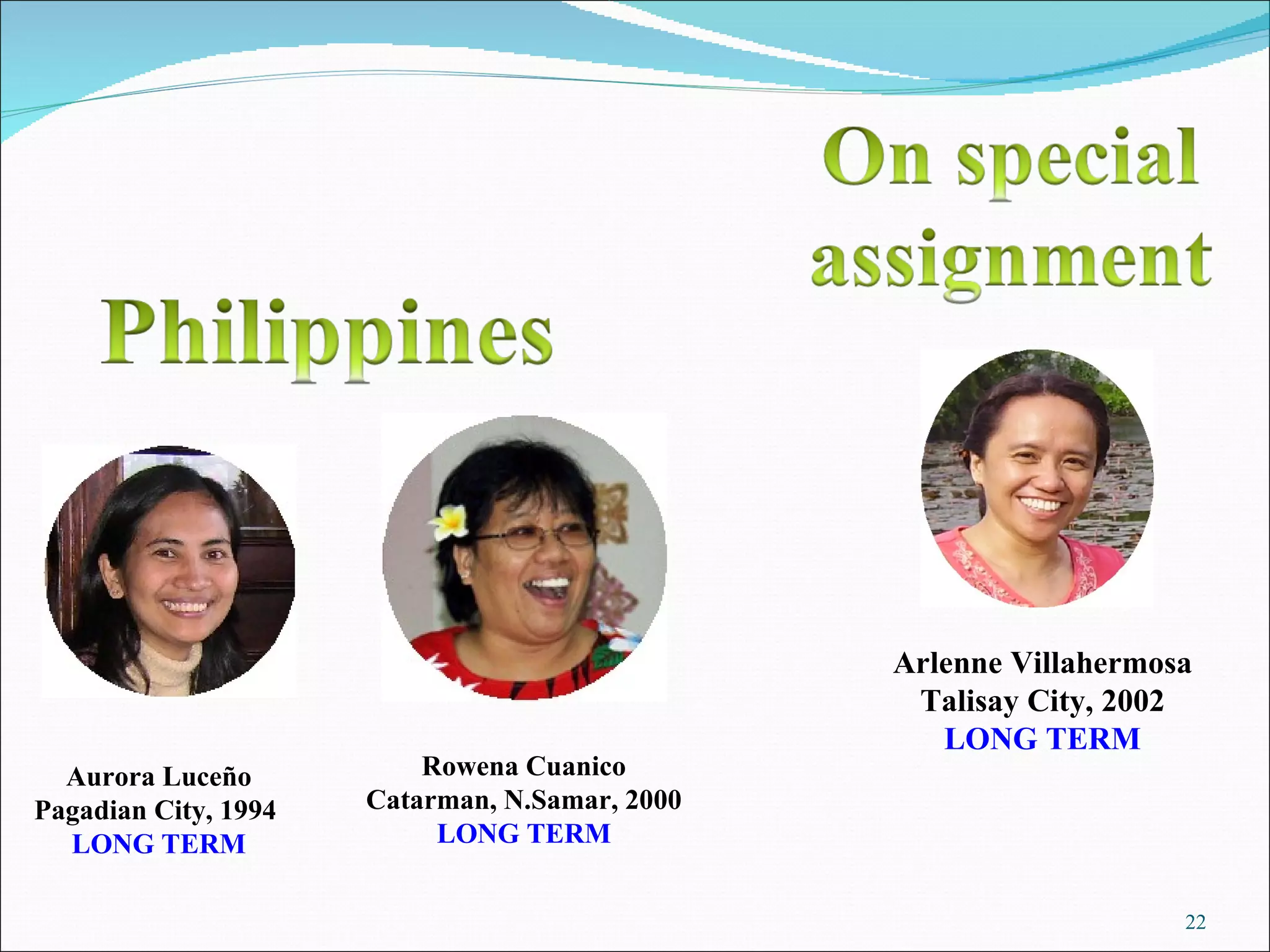 Rowena Cuanico Catarman, N.Samar, 2000 LONG TERM Aurora Luceño Pagadian City, 1994  LONG TERM Arlenne Villahermosa Talisay City, 2002 LONG TERM 