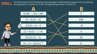 Evaluating Algebraic Expressions - Math 7 Q2W4 LC1 | PPSX