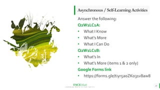 FACEMath
L E A R N I N G M A T H I S F U N - T A S T I C
Asynchronous/Self-LearningActivities
Answer the following:
Q2W1LC1A:
• What I Know
• What’s More
• What I Can Do
Q2W1LC1B:
• What’s In
• What’s More (items 1 & 2 only)
Google Forms link
• https://forms.gle/tiyr5aoZKo31v8aw8
24
 