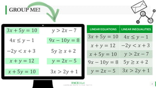 FACEMath
L E A R N I N G M A T H I S F U N - T A S T I C
8
GROUP ME!
3𝑥 + 5𝑦 = 10 𝑦 > 2𝑥 − 7
4𝑥 ≤ 𝑦 − 1 9𝑥 − 10𝑦 = 8
−2𝑦 < 𝑥 + 3 5𝑦 ≥ 𝑥 + 2
𝑥 + 𝑦 = 12 𝑦 = 2𝑥 − 5
𝑥 + 5𝑦 = 10 3𝑥 > 2𝑦 + 1
GROUP A GROUP B
3𝑥 + 5𝑦 = 10
9𝑥 − 10𝑦 = 8
𝑥 + 𝑦 = 12
𝑦 = 2𝑥 − 5
𝑥 + 5𝑦 = 10
4𝑥 ≤ 𝑦 − 1
−2𝑦 < 𝑥 + 3
𝑦 > 2𝑥 − 7
5𝑦 ≥ 𝑥 + 2
3𝑥 > 2𝑦 + 1
LINEAR EQUATIONS LINEAR INEQUALITIES
 