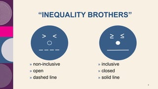 Math 8 - Systems of Linear Inequalities in Two Variables | PPTX