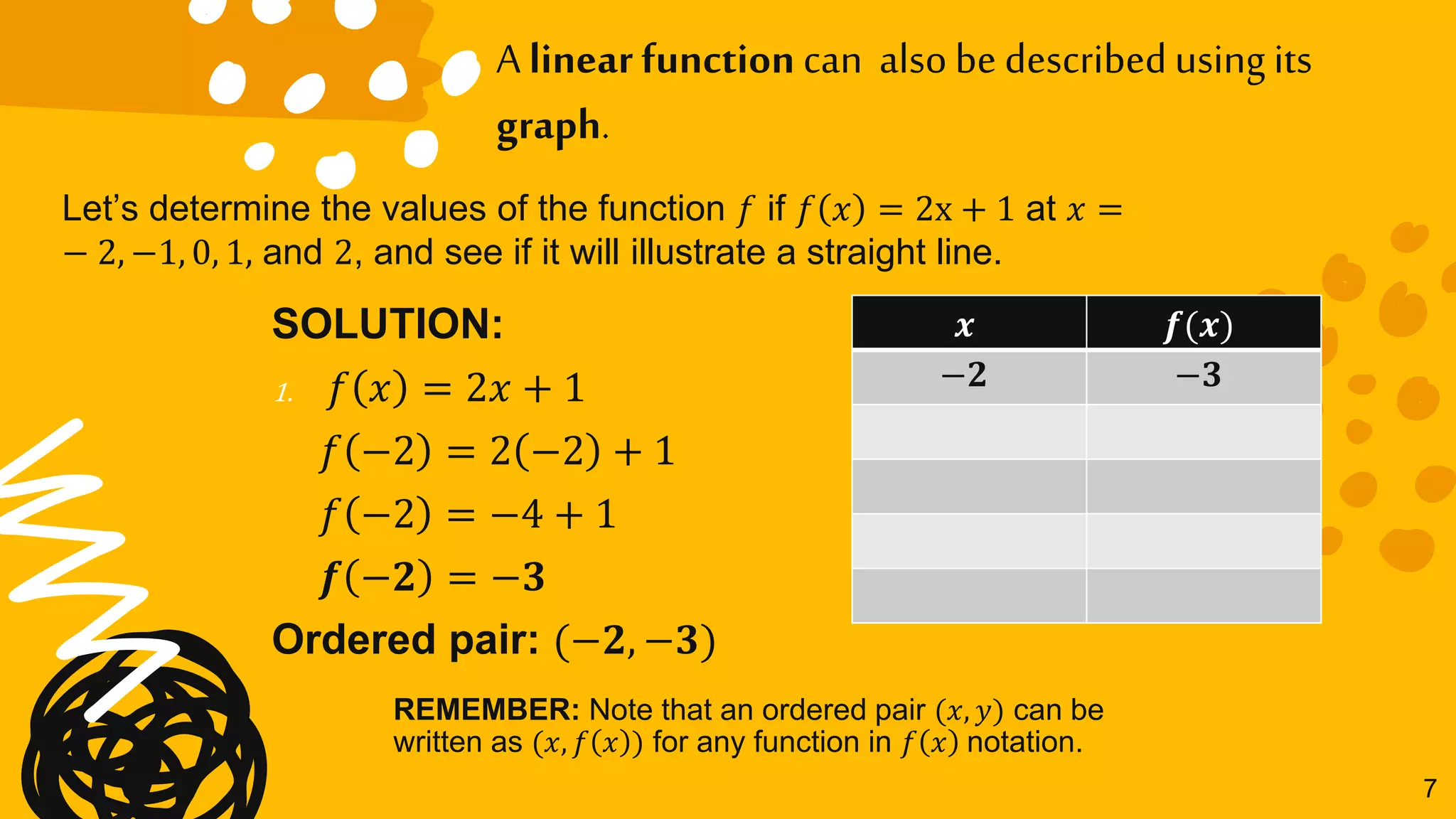 7
A linear function can alsobe describedusing its
graph.
Let’s determine the values of the function 𝑓 if 𝑓 𝑥 = 2x + 1 at 𝑥 =
− 2, −1, 0, 1, and 2, and see if it will illustrate a straight line.
SOLUTION:
1. 𝑓 𝑥 = 2𝑥 + 1
𝑓 −2 = 2 −2 + 1
𝑓 −2 = −4 + 1
𝒇 −𝟐 = −𝟑
Ordered pair: (−𝟐, −𝟑)
𝒙 𝒇(𝒙)
−𝟐 −𝟑
REMEMBER: Note that an ordered pair (𝑥, 𝑦) can be
written as (𝑥, 𝑓 𝑥 ) for any function in 𝑓 𝑥 notation.
 