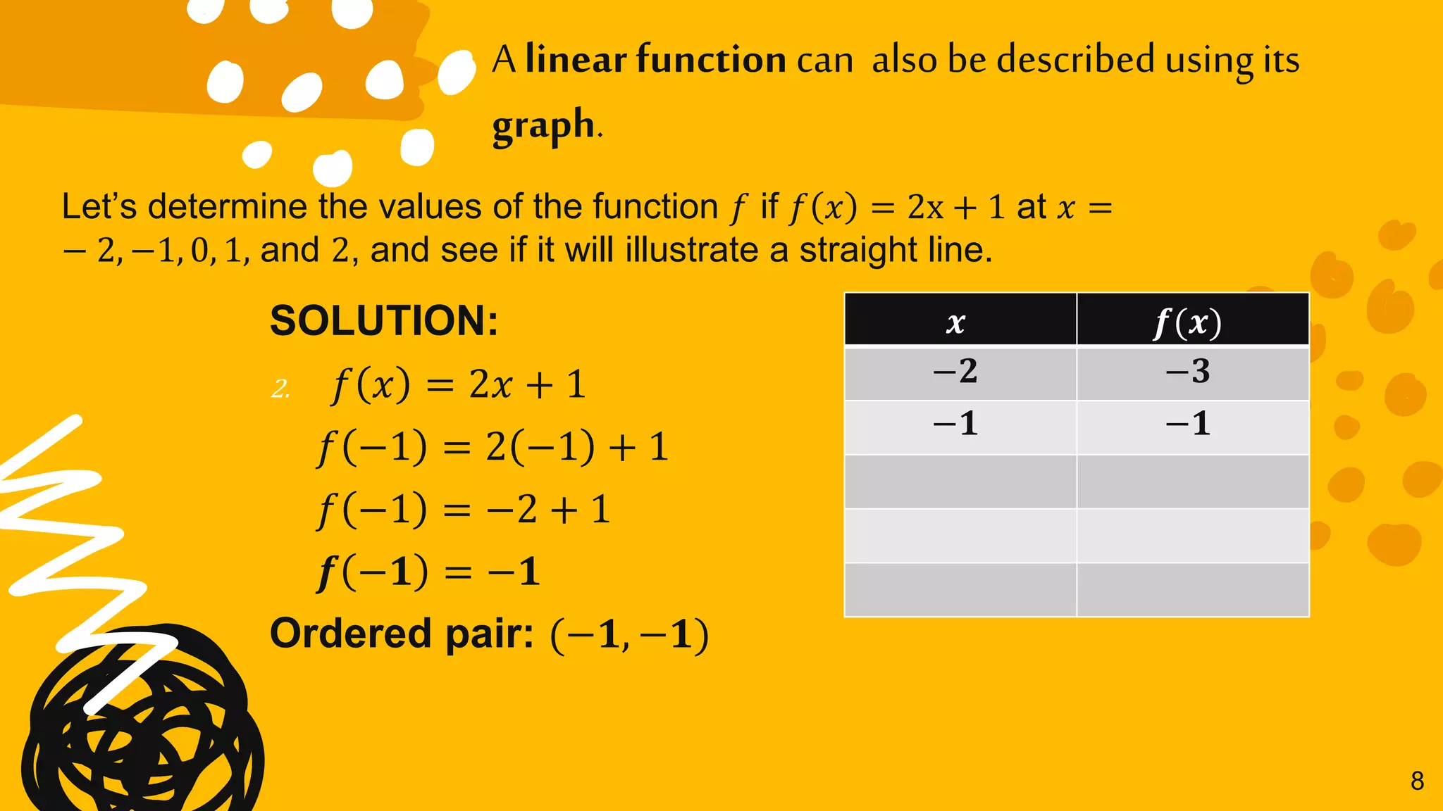 8
A linear function can alsobe describedusing its
graph.
Let’s determine the values of the function 𝑓 if 𝑓 𝑥 = 2x + 1 at 𝑥 =
− 2, −1, 0, 1, and 2, and see if it will illustrate a straight line.
SOLUTION:
2. 𝑓 𝑥 = 2𝑥 + 1
𝑓 −1 = 2 −1 + 1
𝑓 −1 = −2 + 1
𝒇 −𝟏 = −𝟏
Ordered pair: (−𝟏, −𝟏)
𝒙 𝒇(𝒙)
−𝟐 −𝟑
−𝟏 −𝟏
 