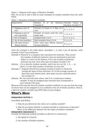 CLMD4ASTATISTICS_PROBABILITYSHS3RDQUARTER.pdf