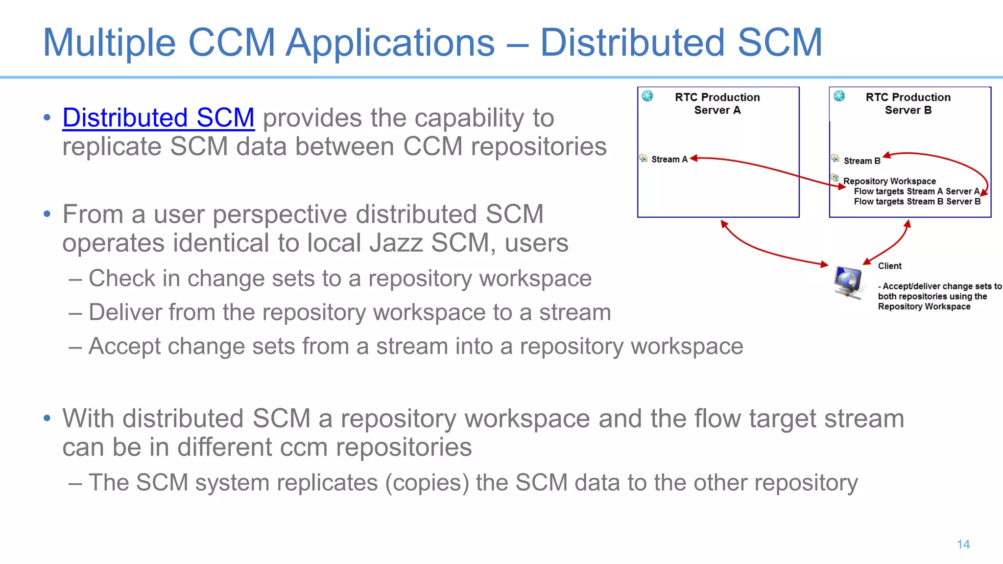 Multiple CCM Applications – Distributed SCM
• Distributed SCM provides the capability to
replicate SCM data between CCM repositories
• From a user perspective distributed SCM
operates identical to local Jazz SCM, users
– Check in change sets to a repository workspace
– Deliver from the repository workspace to a stream
– Accept change sets from a stream into a repository workspace
• With distributed SCM a repository workspace and the flow target stream
can be in different ccm repositories
– The SCM system replicates (copies) the SCM data to the other repository
14
 