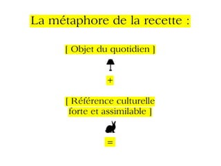 Un aperçu différent du design