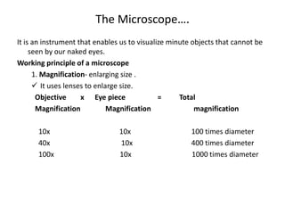 The Microscope….
It is an instrument that enables us to visualize minute objects that cannot be
seen by our naked eyes.
Working principle of a microscope
1. Magnification- enlarging size .
 It uses lenses to enlarge size.
Objective x Eye piece = Total
Magnification Magnification magnification
10x 10x 100 times diameter
40x 10x 400 times diameter
100x 10x 1000 times diameter
 