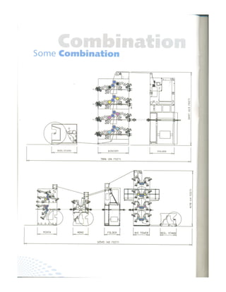 Naph Graphics Pvt Ltd, Noida, Koncept 